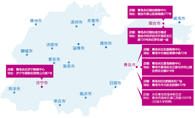 各店(diàn)鋪分(fēn)布圖