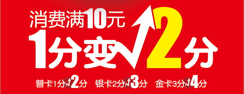 消費(fèi)滿10元1分(fēn)變2分(fēn) 普卡1分(fēn)變2分(fēn) 銀(yín)卡2分(fēn)變3分(fēn) 金(jīn)卡3分(fēn)變4分(fēn)